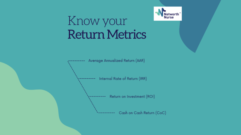 know your return metrics